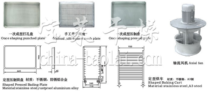 CT-C系列熱風循環(huán)烘箱配件