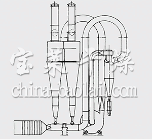 FG系列氣流干燥機(jī)