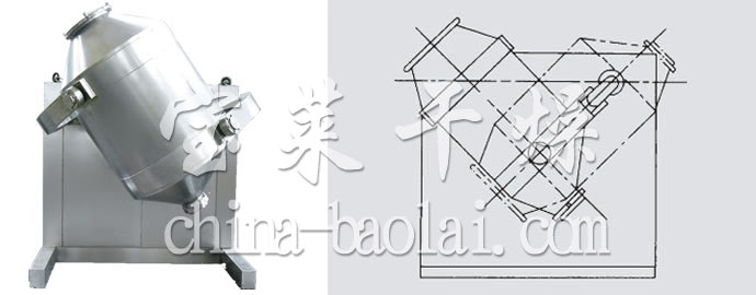 SYH系列三維運(yùn)動(dòng)混合機(jī)