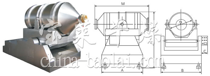 EYH系列二維運(yùn)動(dòng)混合機(jī)